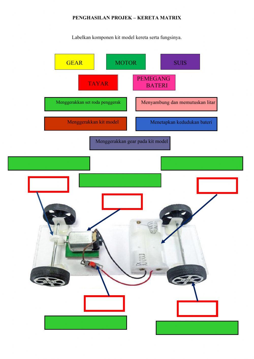 Rbt thn 6 ( penghasilan projek)