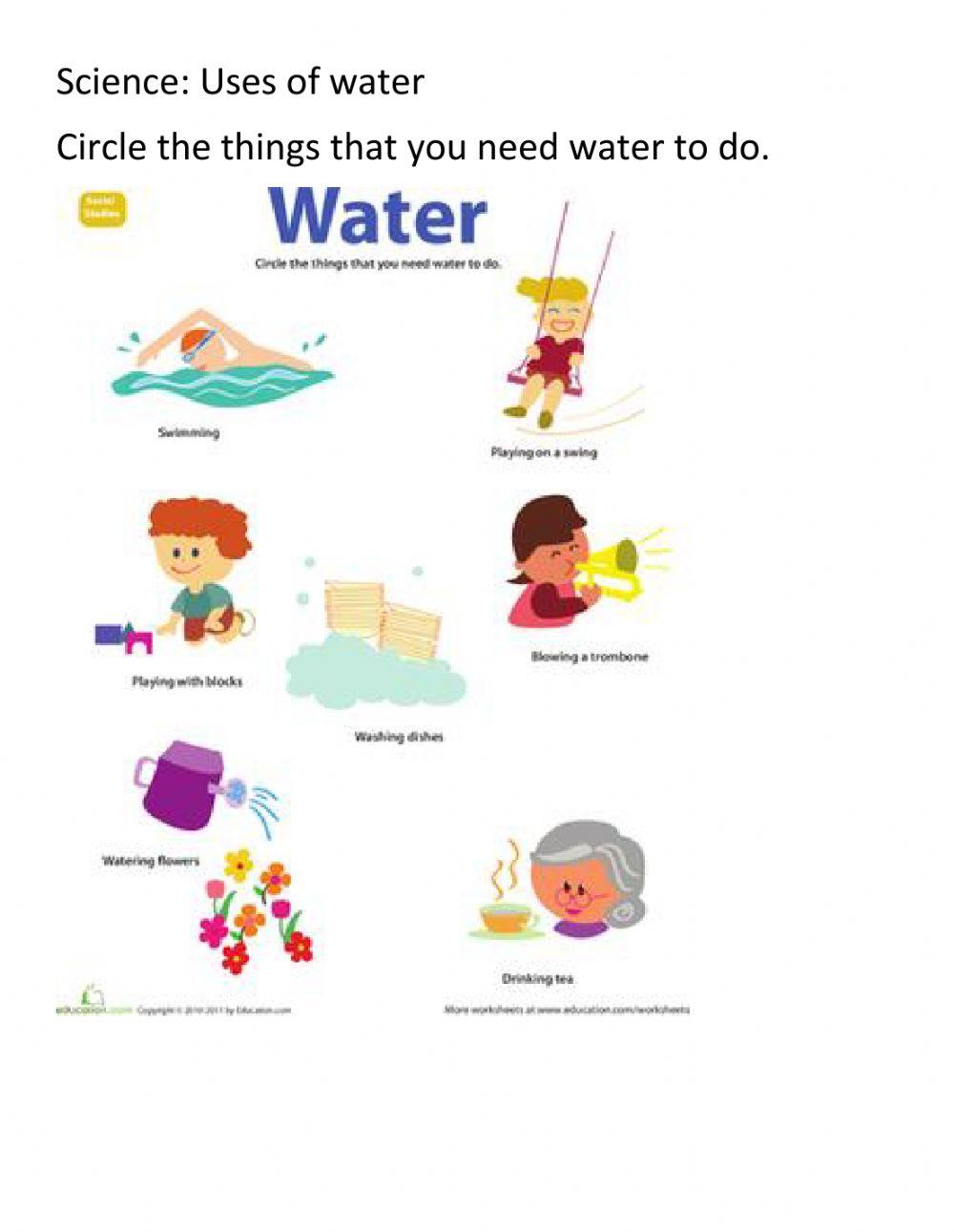 Science Uses of water