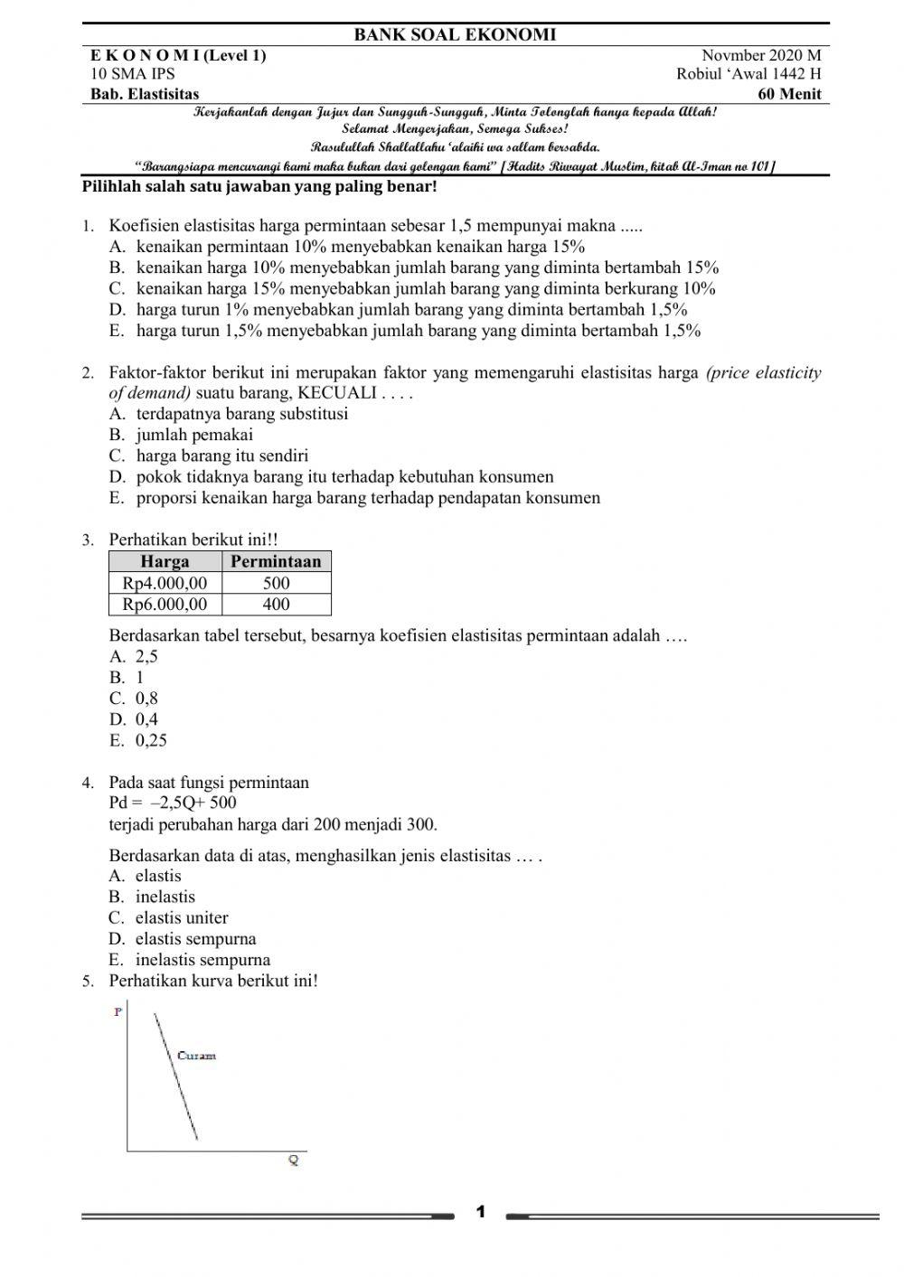 Latihan soal elastisitas