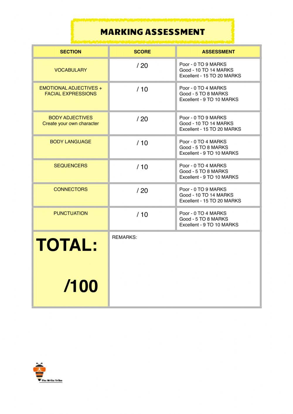 Week 42 e-learning p2 part 2