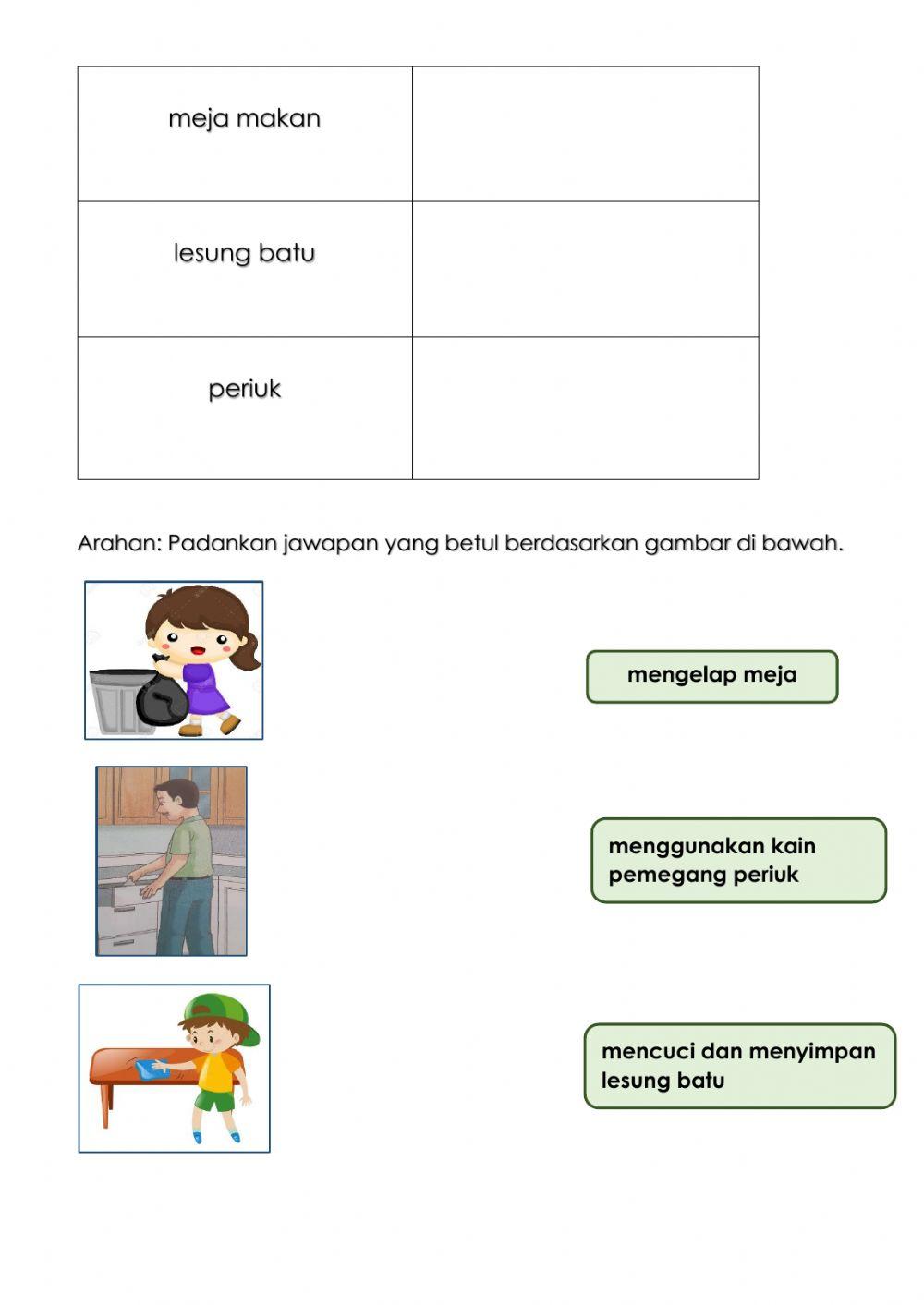 Kebersihan dan Keselamatan Di Dapur