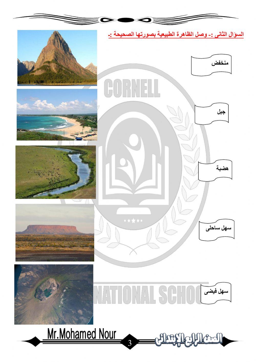 سطح مصر - الجزء الاول-
