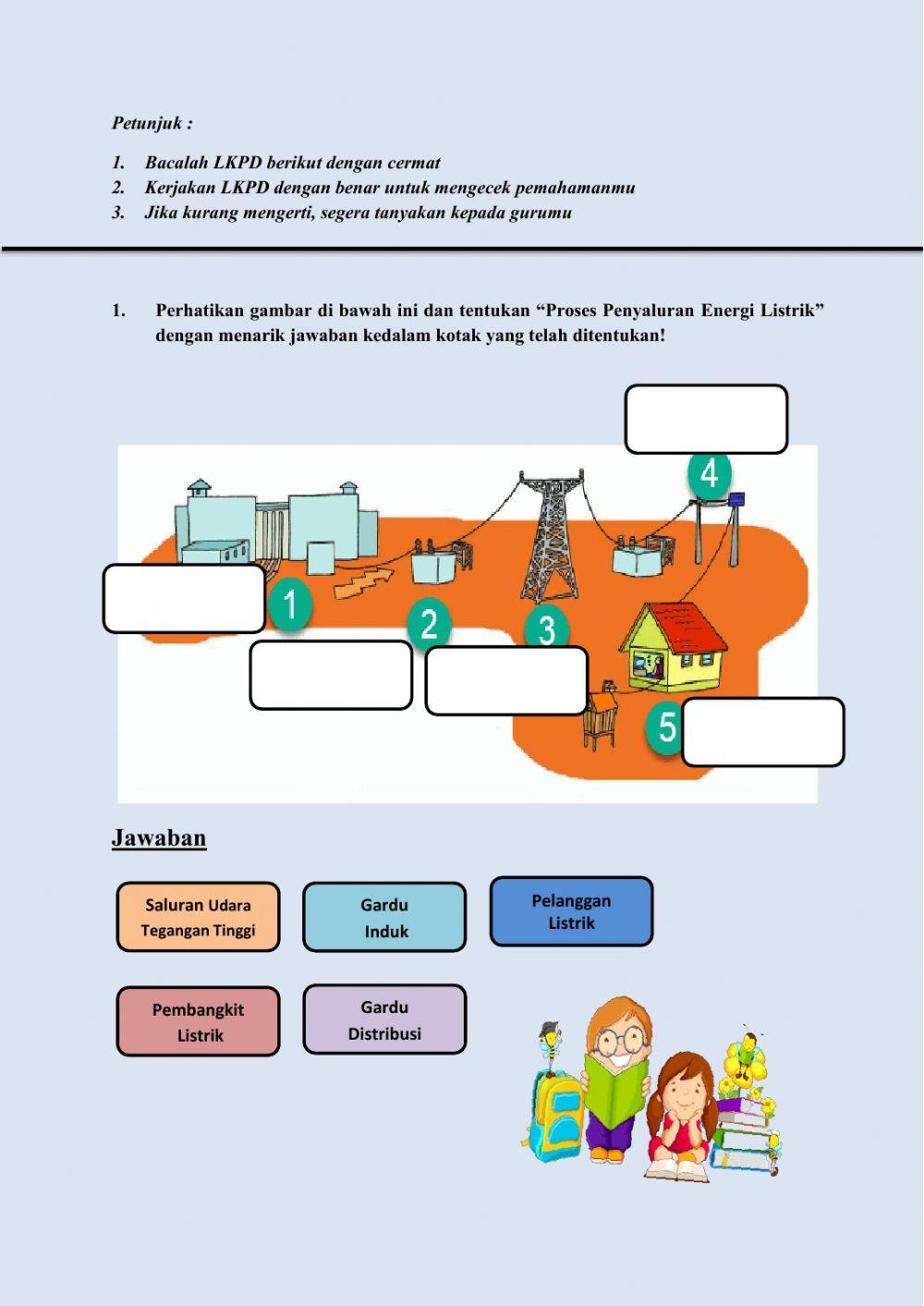 LKPD -Proses Penyaluran Energi Listrik-