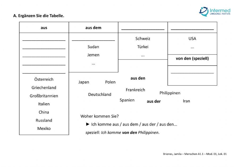 Länder und Sprachen
