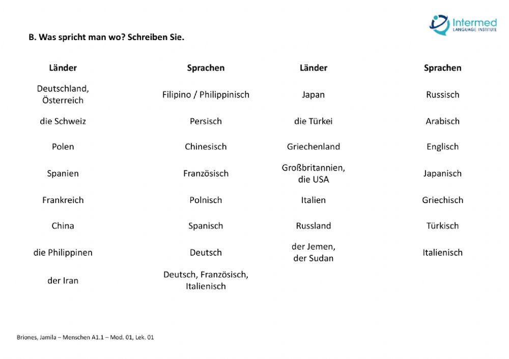 Länder und Sprachen