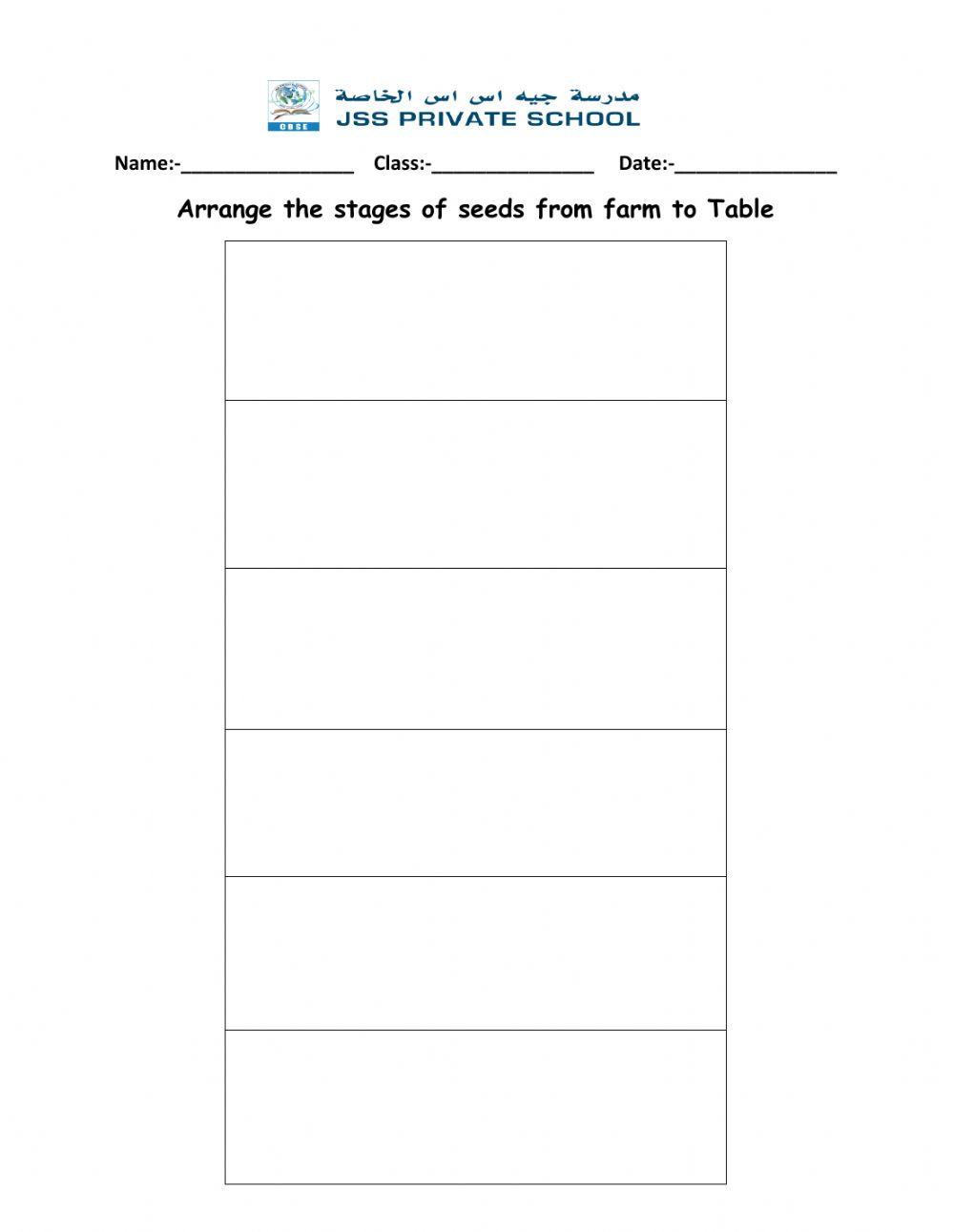 Stages of seeds from farm to table