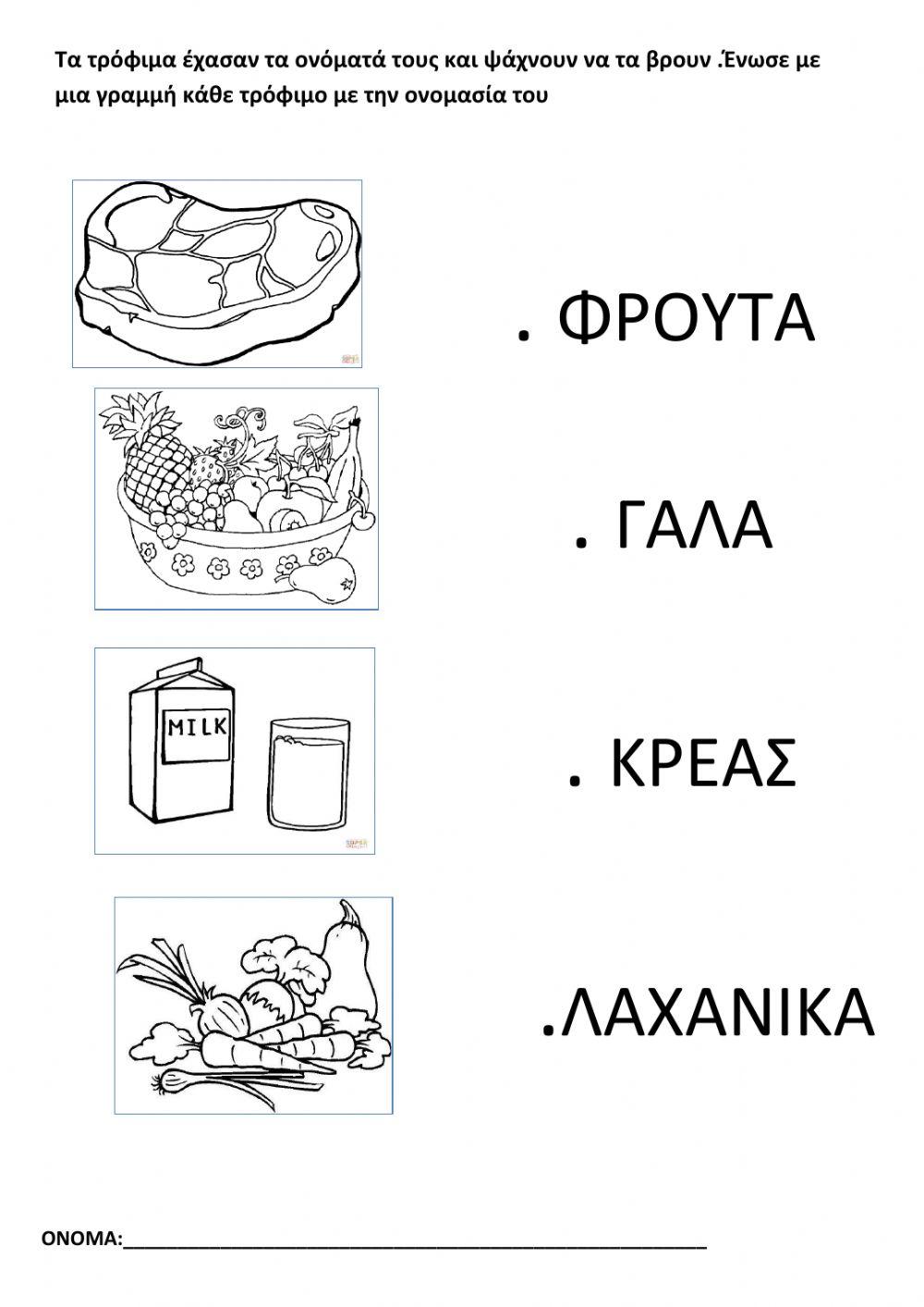 Τροφιμα και ονοματα