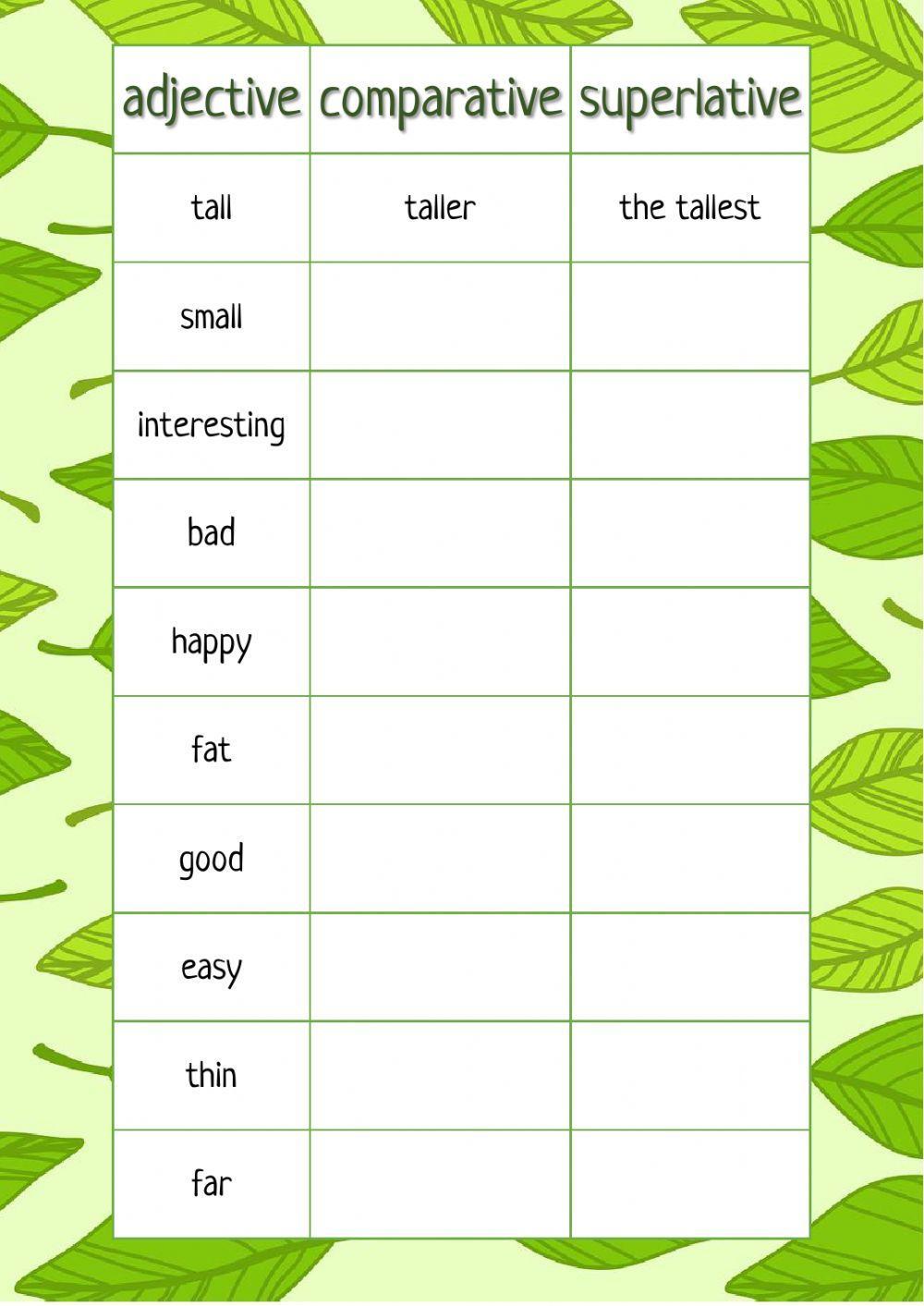 Adjectives - comperative & superlative form