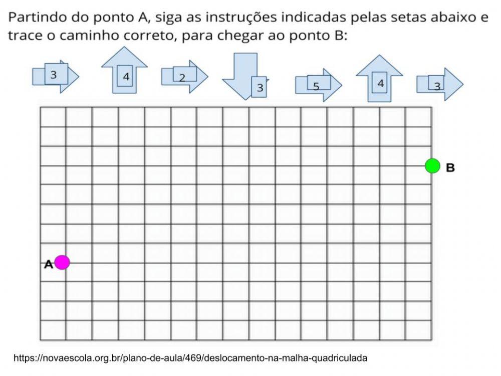 Ciências - localização