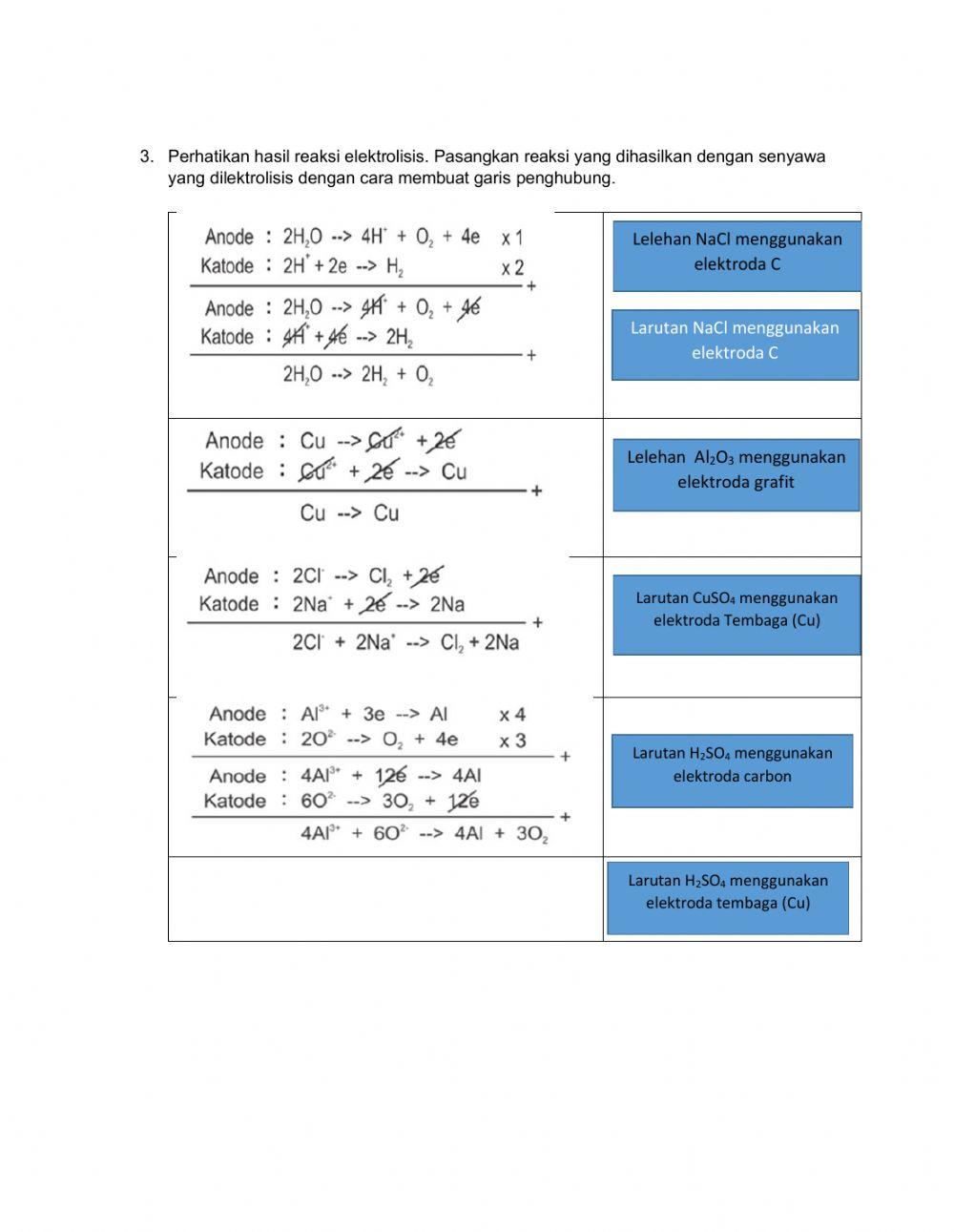 Ulangan Harian Elektrokimia