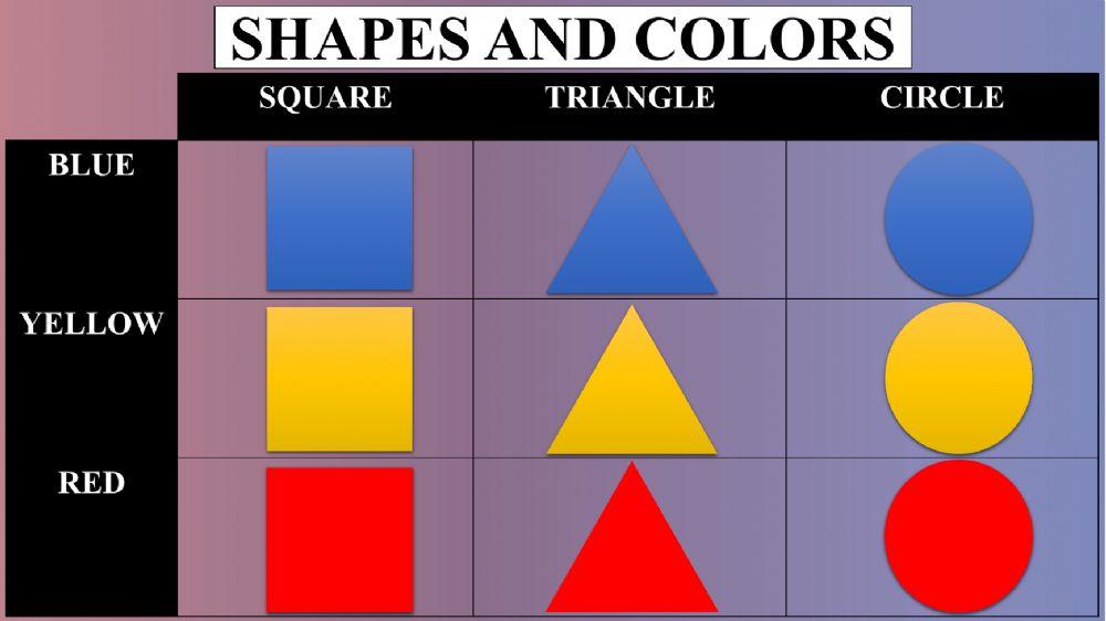 Shapes and colors