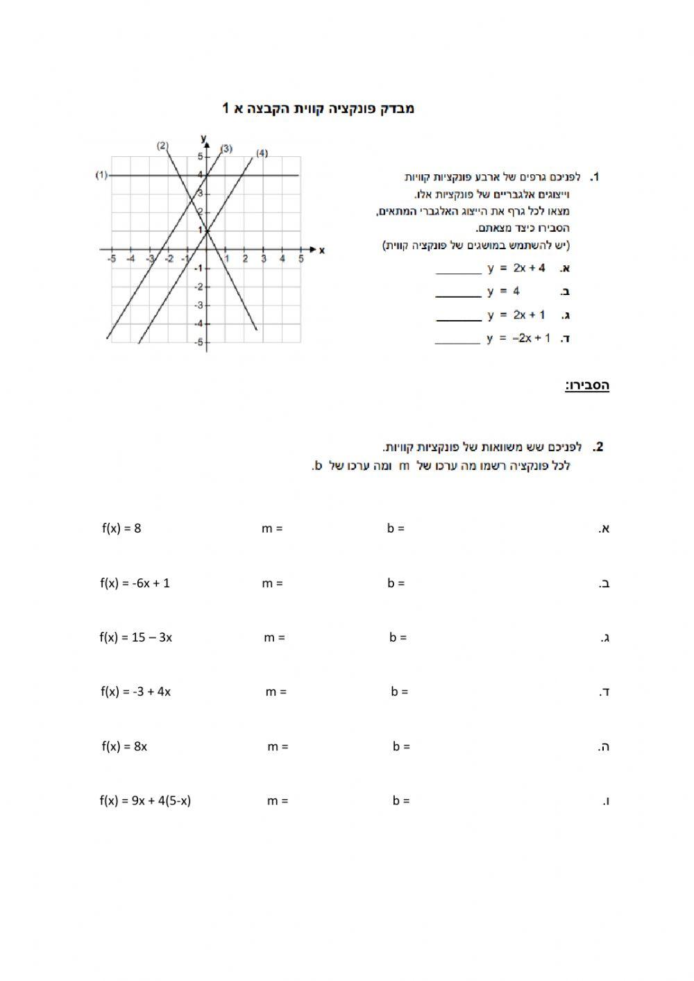 פונקציה קווית - פרמטרים, שיפוע ומקבילים