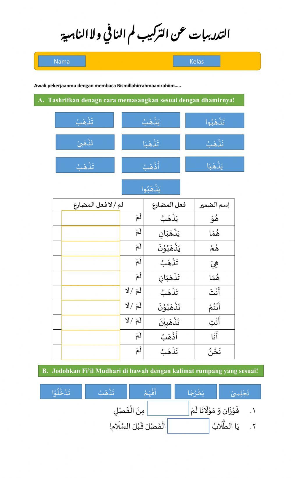 Lam naafi wa laa naahiyah