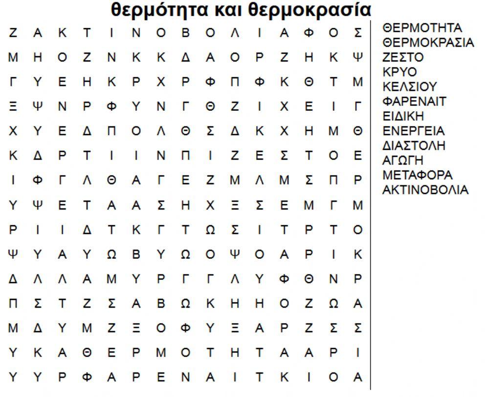 Θερμότητα και θερμοκρασία