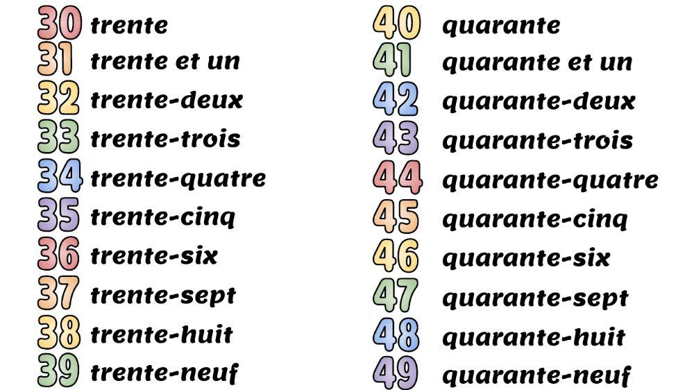 French numbers 30-69