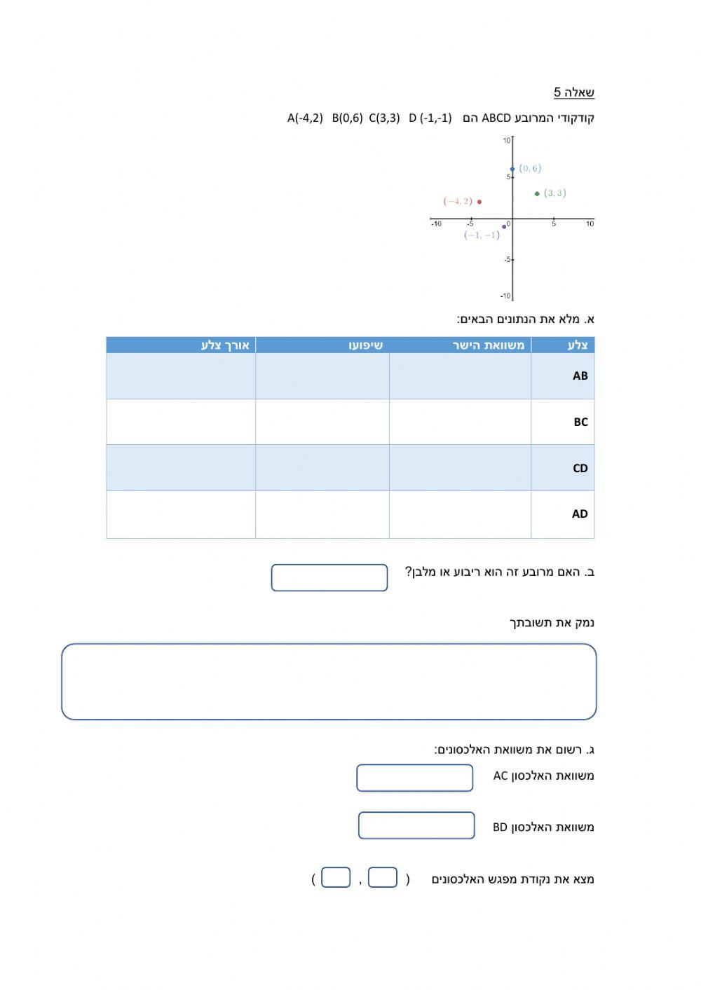 אנליטית - משוואת ישר - תרגול
