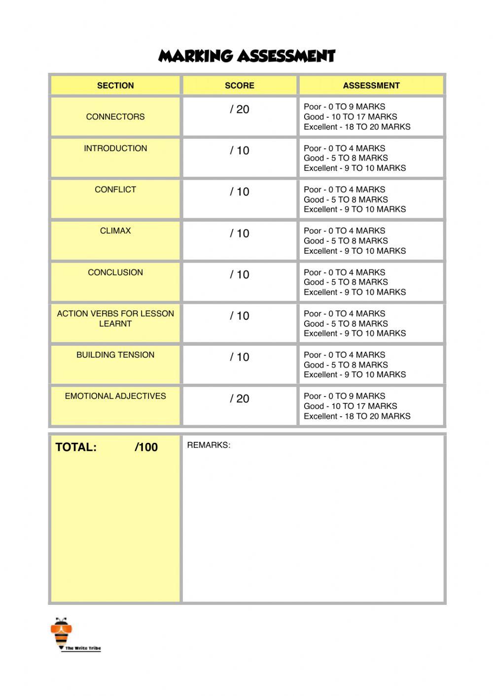 Week 42 e-learning p5-6 THEORY part 2