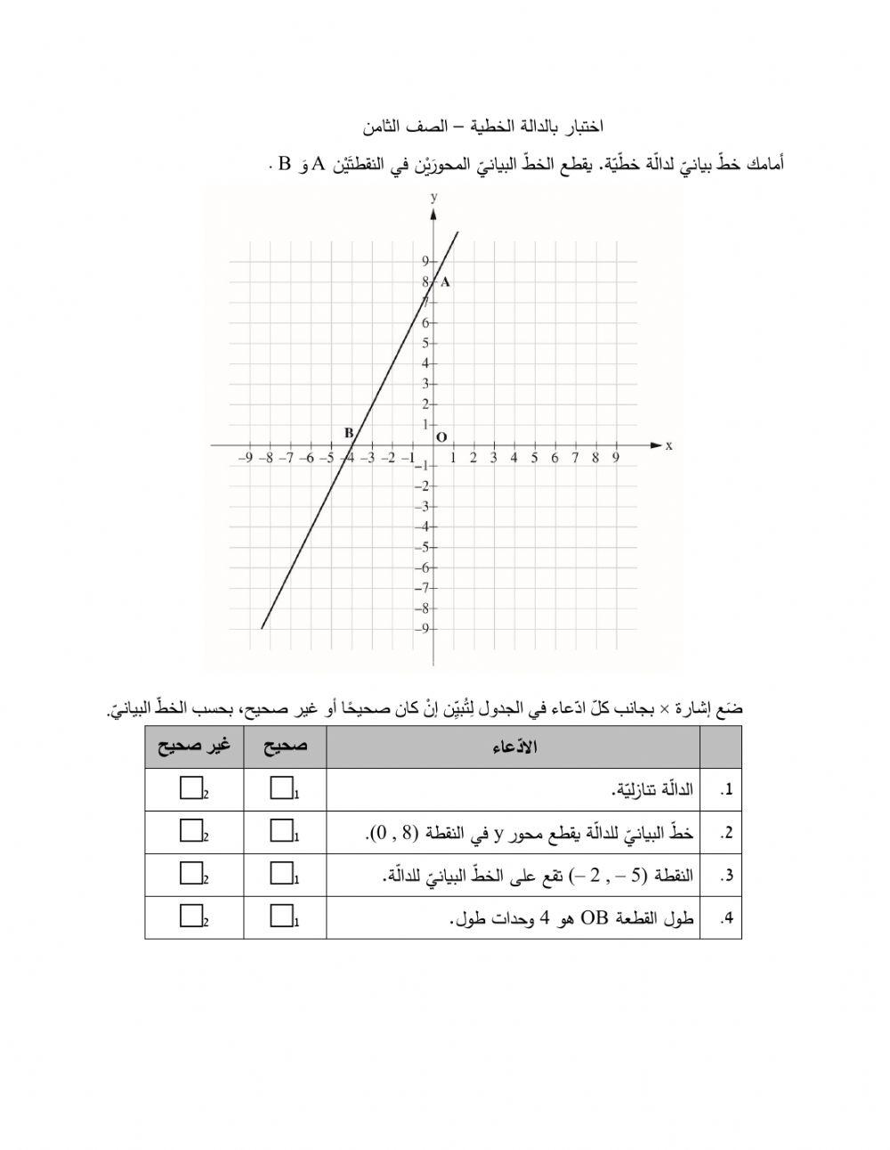- الدالة الخطية
