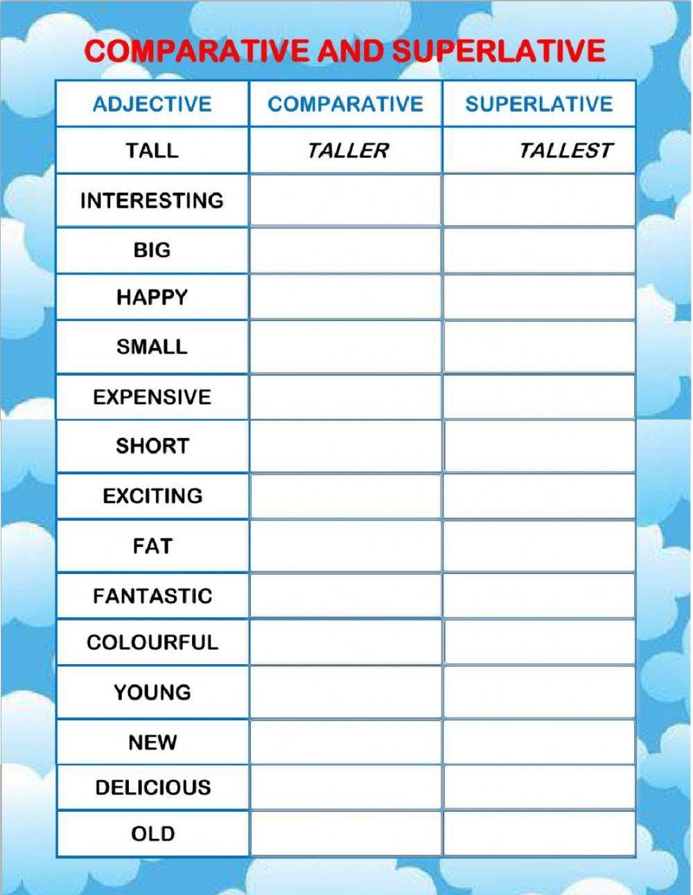 Comparatives and superlatives