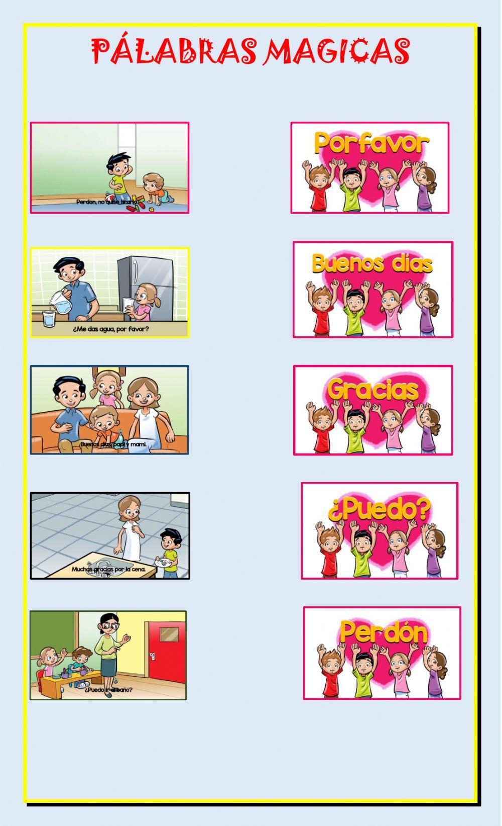 Las palabras mágicas 