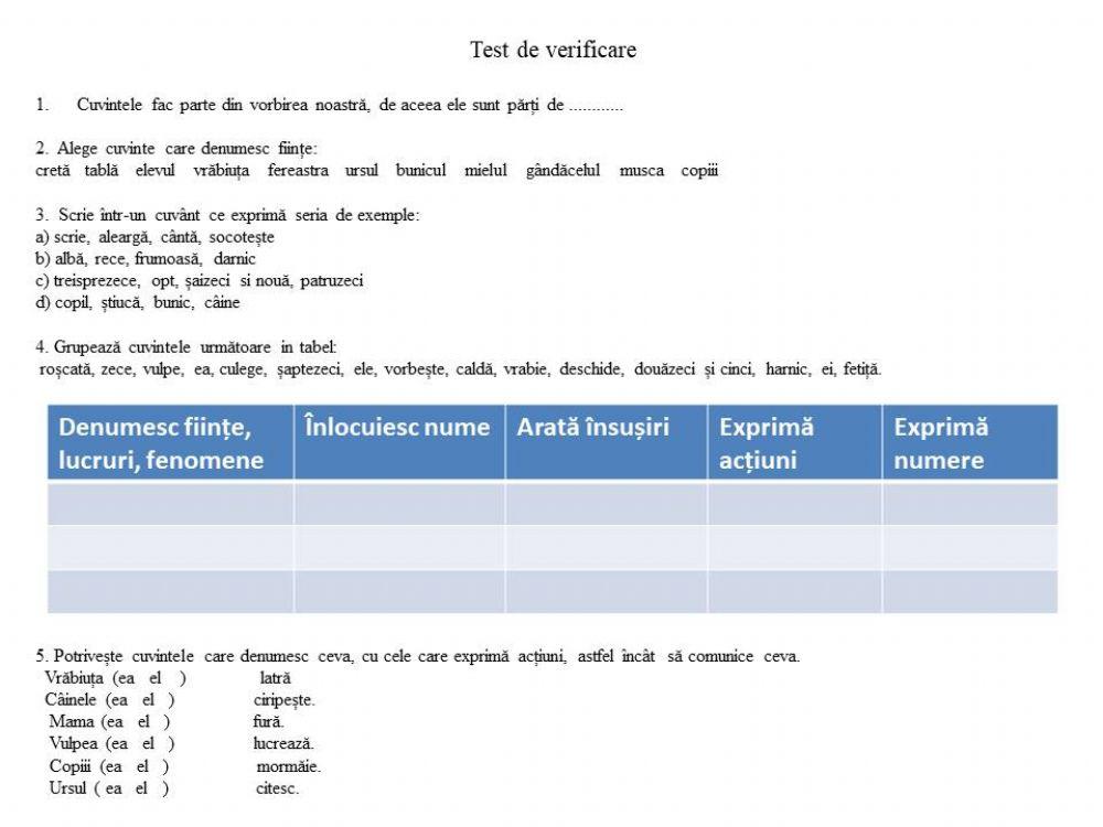Cuvântul-parte de vorbire