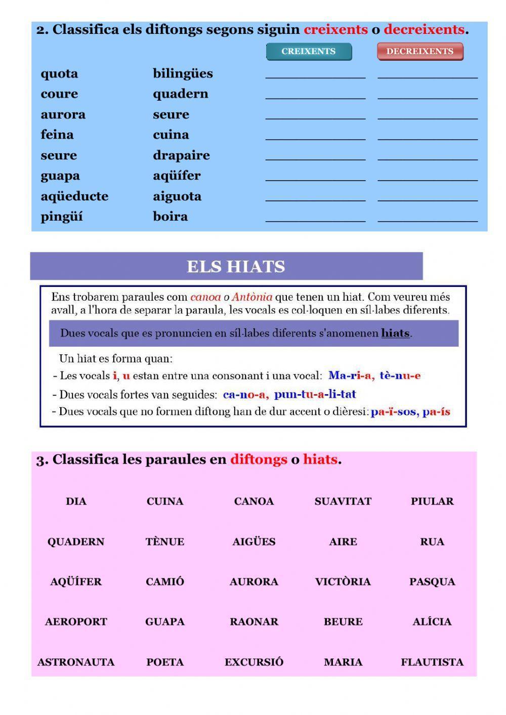 Els diftongs i els hiats