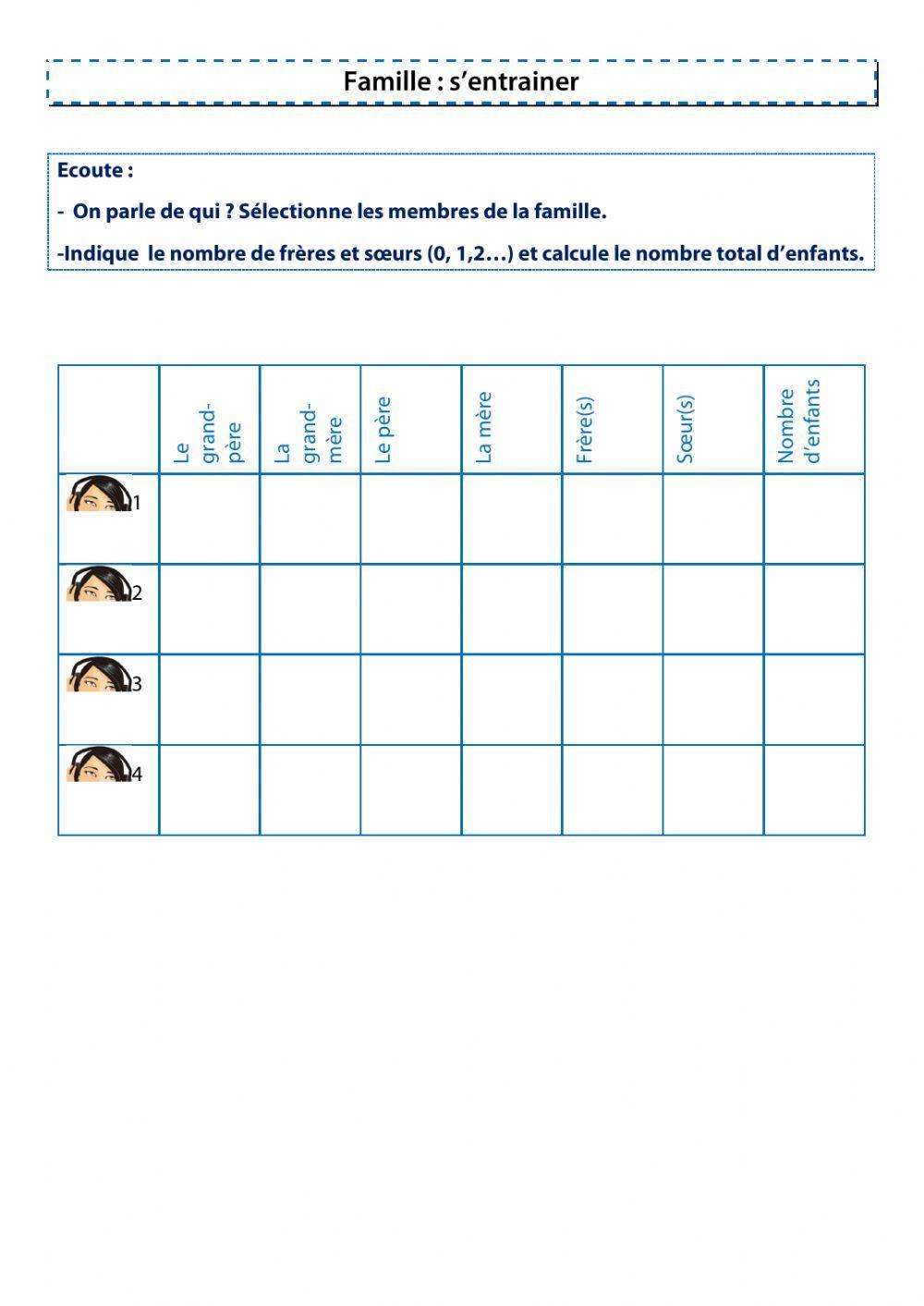 La famille (entrainement)