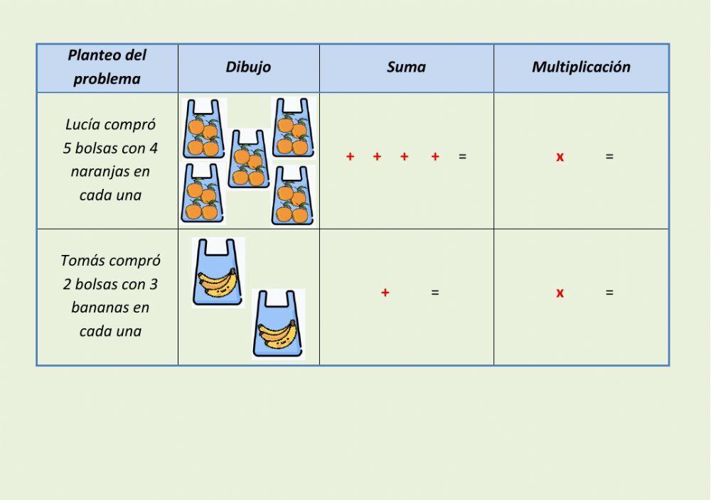 ¿Sumar o multiplicar?