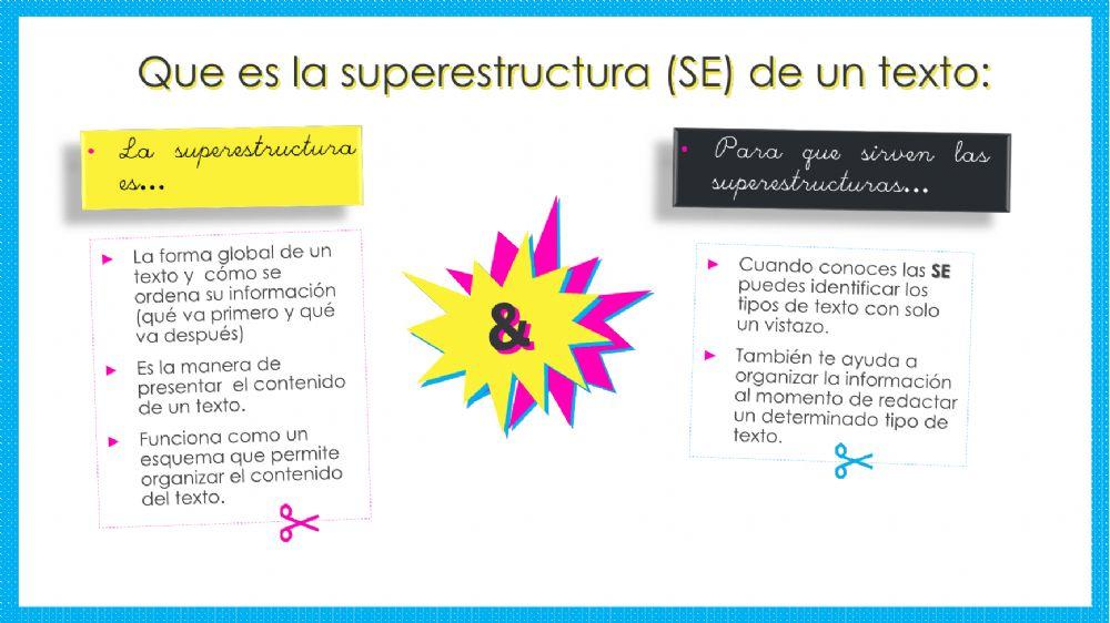 La superestructura de la biografía