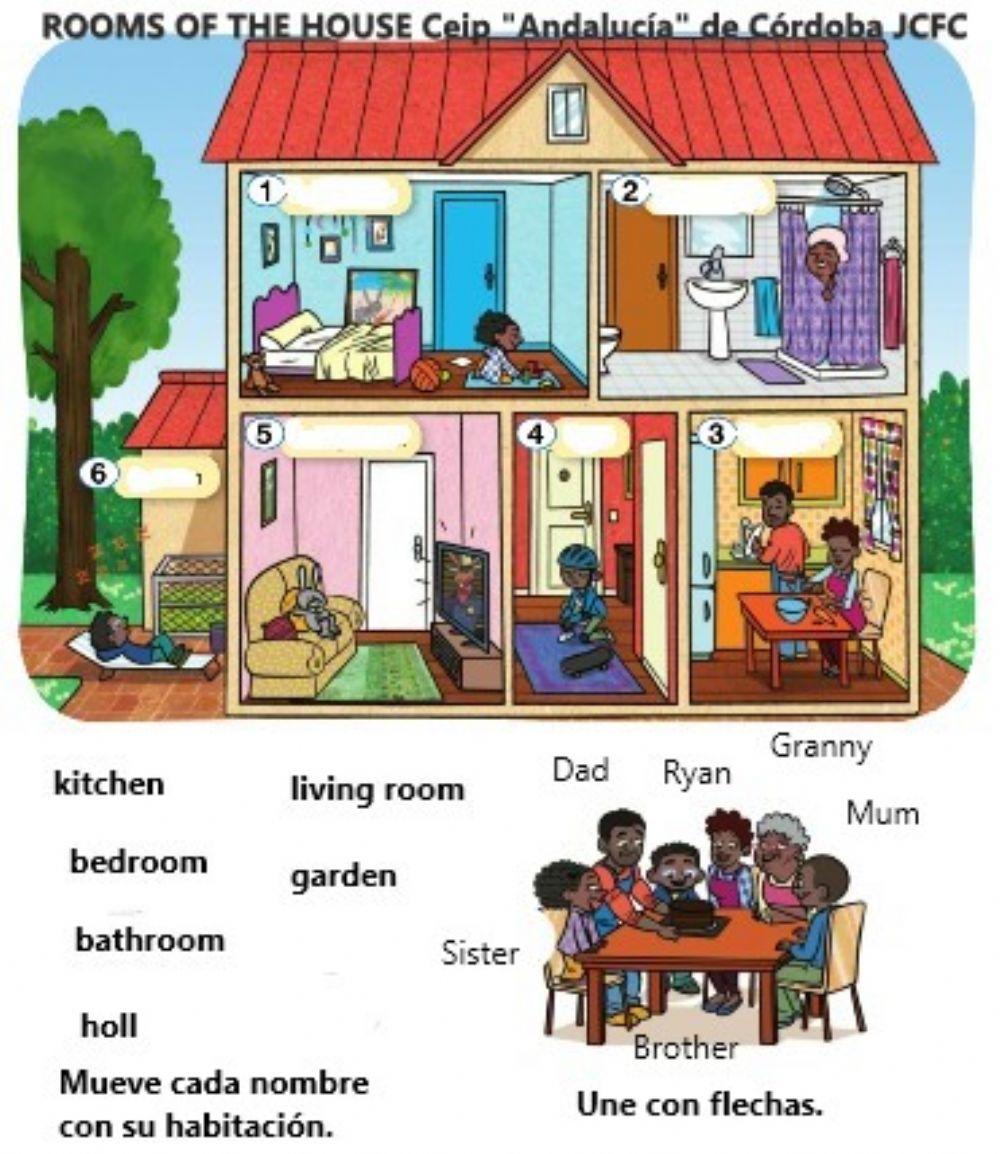 Rooms in the house JFCF