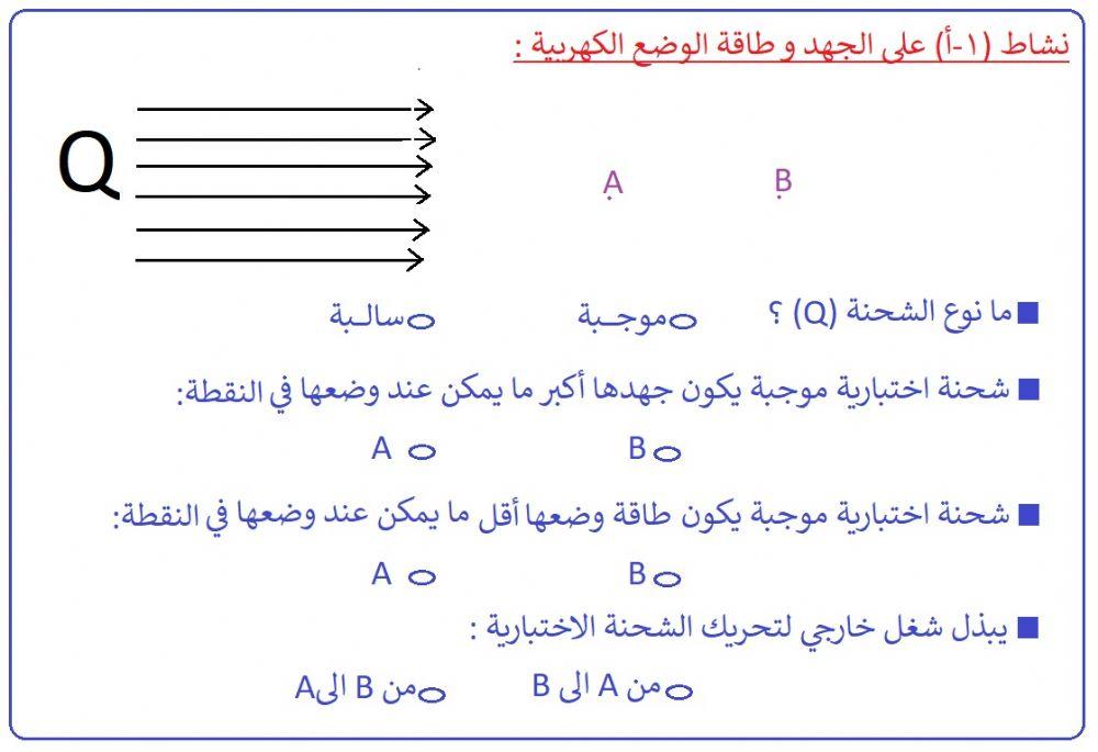 الجهد الكهربائي و طاقة الوضع الكهربائية