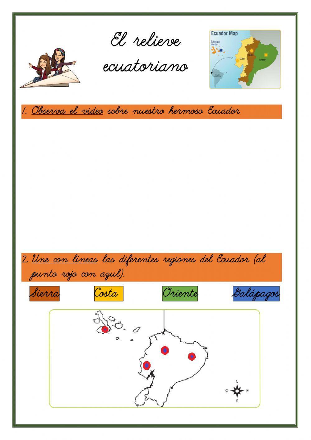 El relieve ecuatoriano