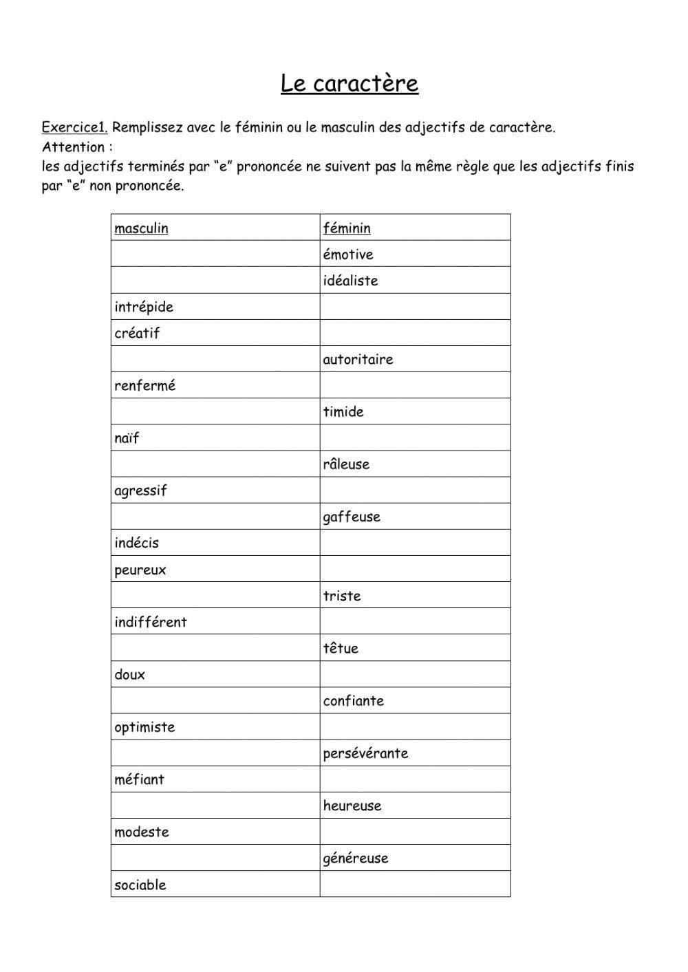 Le caractère (la flota)