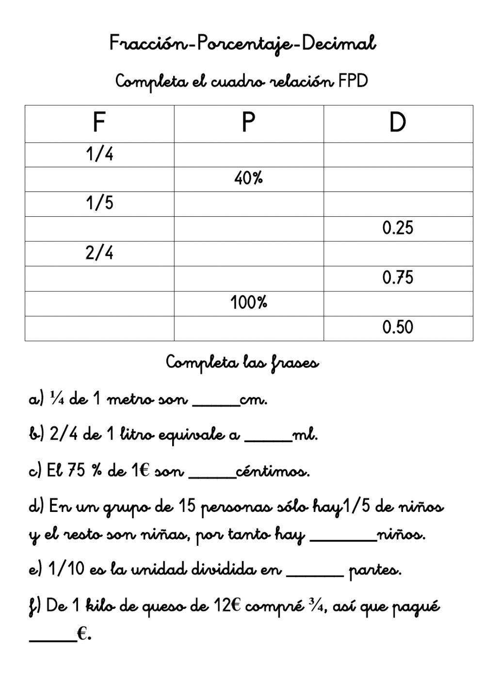 Conceptos Básicos FPD