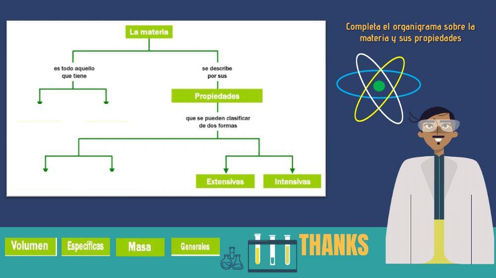 Socialización de Saberes de Naturales