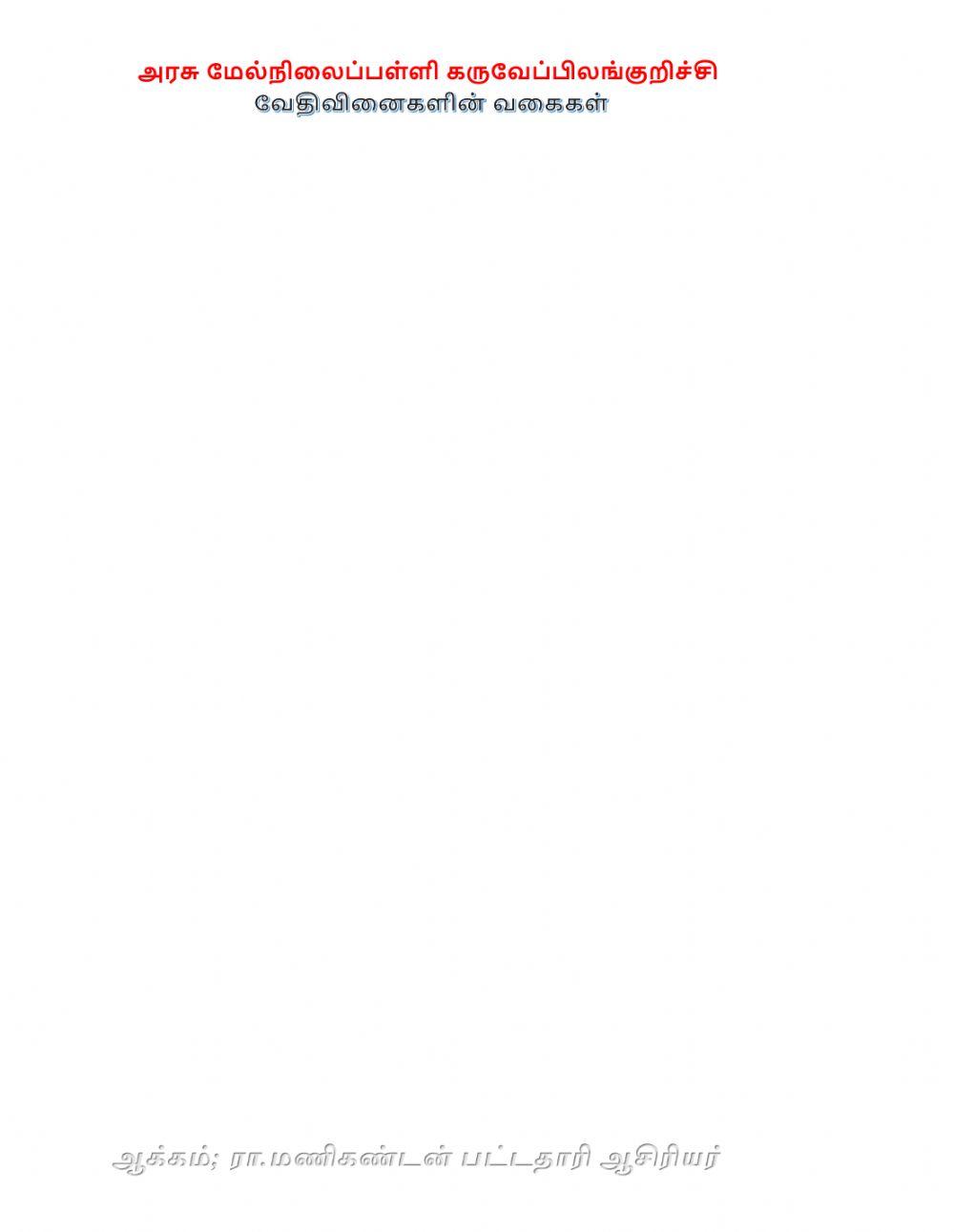 வேதிவினைகளின் வகைகள்