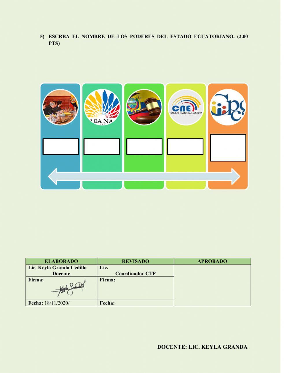 Civilizaciones precolombinas