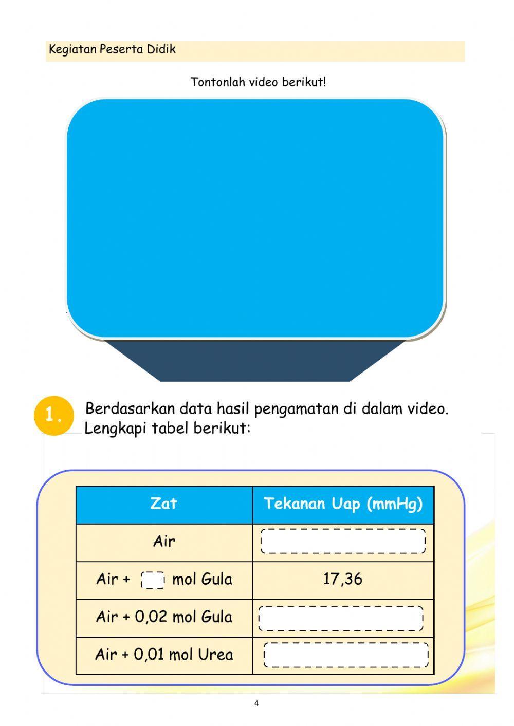 E-LKPD Sifat Koligatif Larutan - Penurunan Tekanan Uap