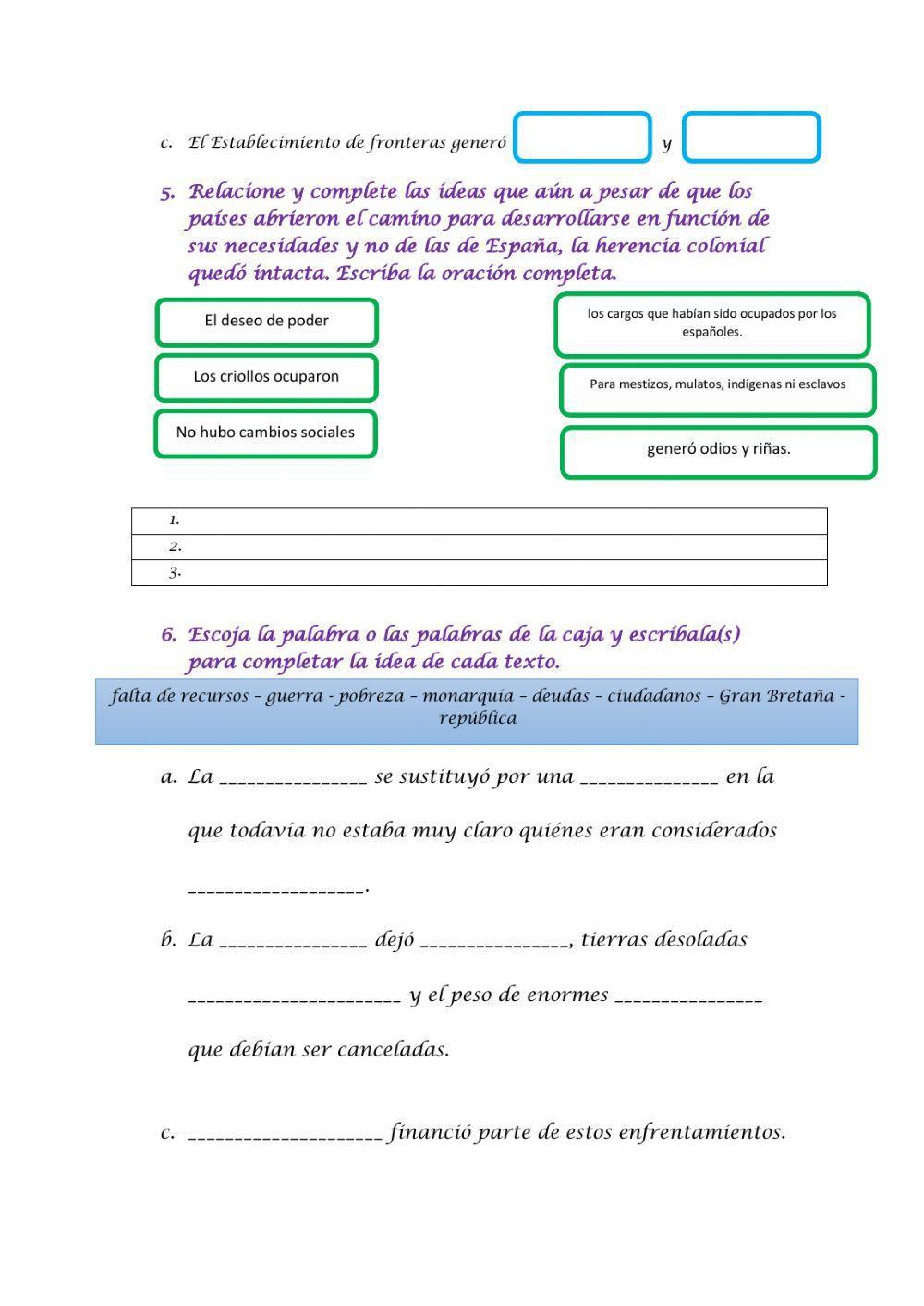 Consecuencias de las guerras de la Independencia.