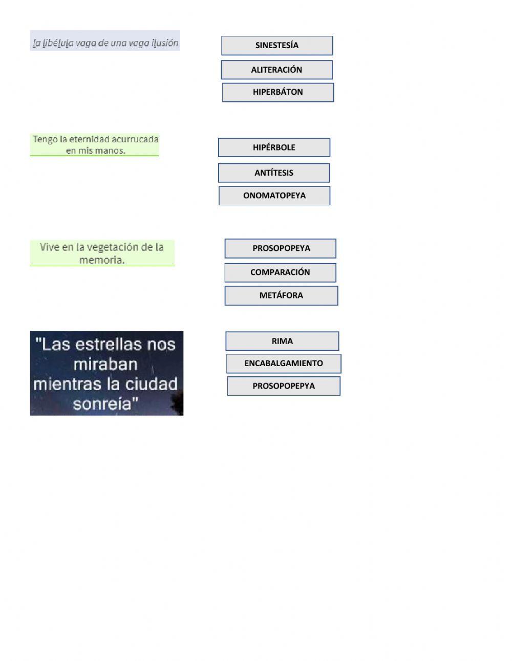 Movimientos Literarios