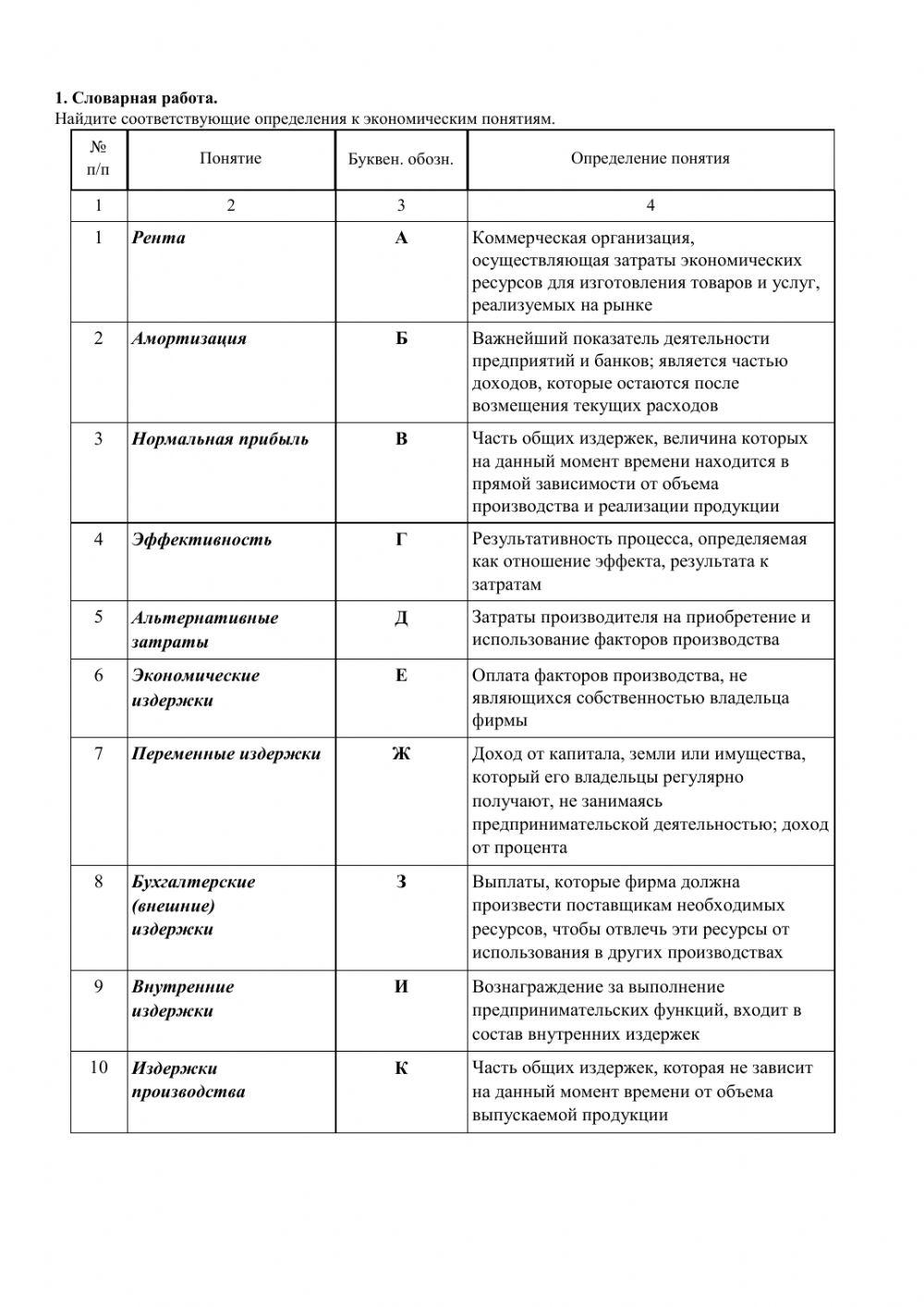 Экономика фирмы