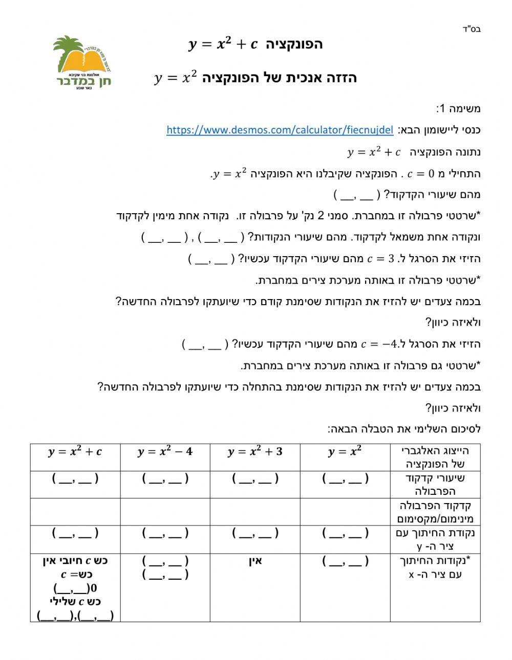 פונקציה ריבועית