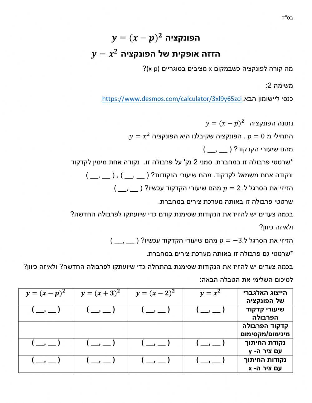 פונקציה ריבועית