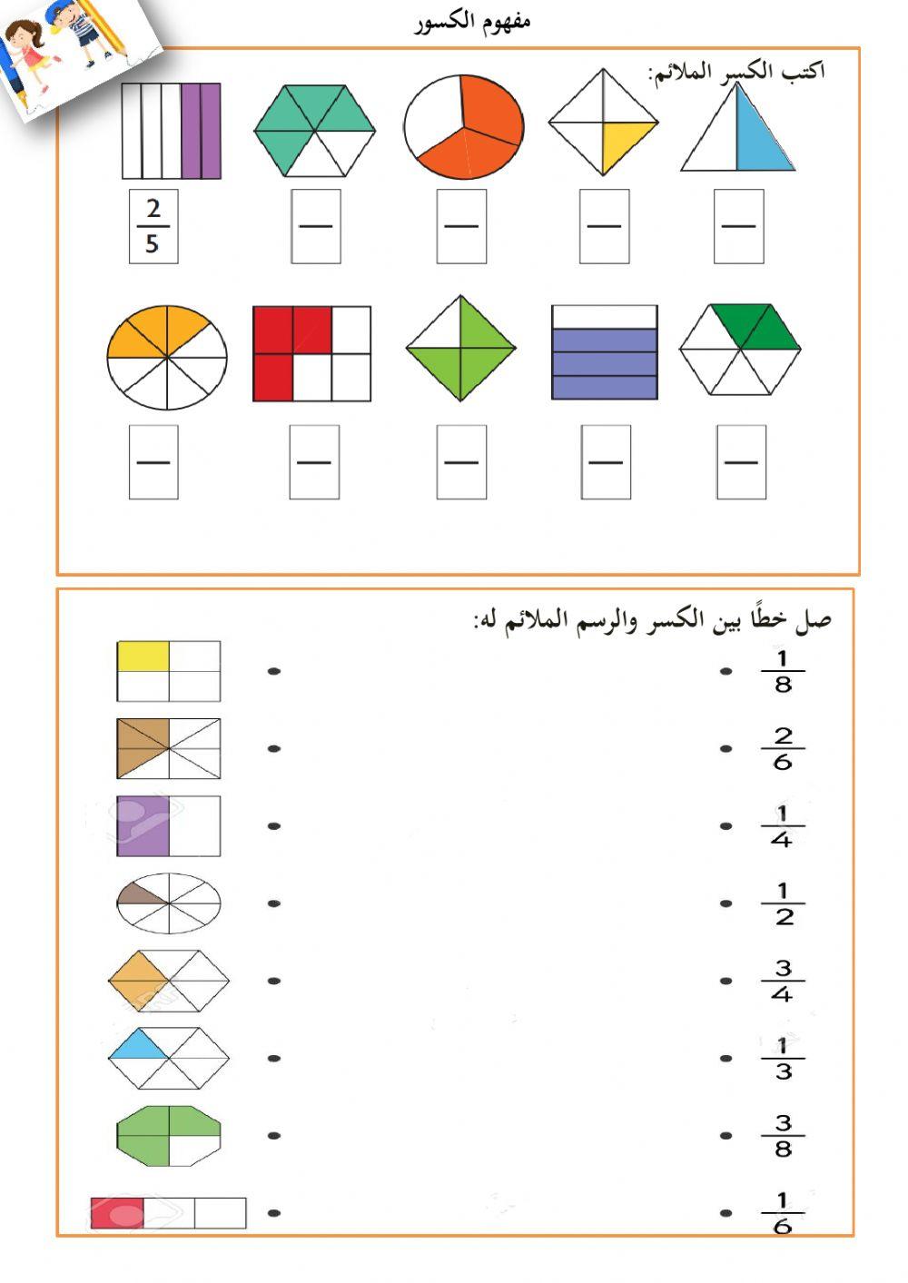 مفهوم الكسور