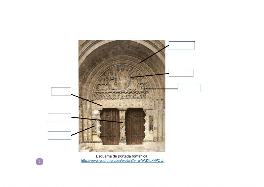Portada románica