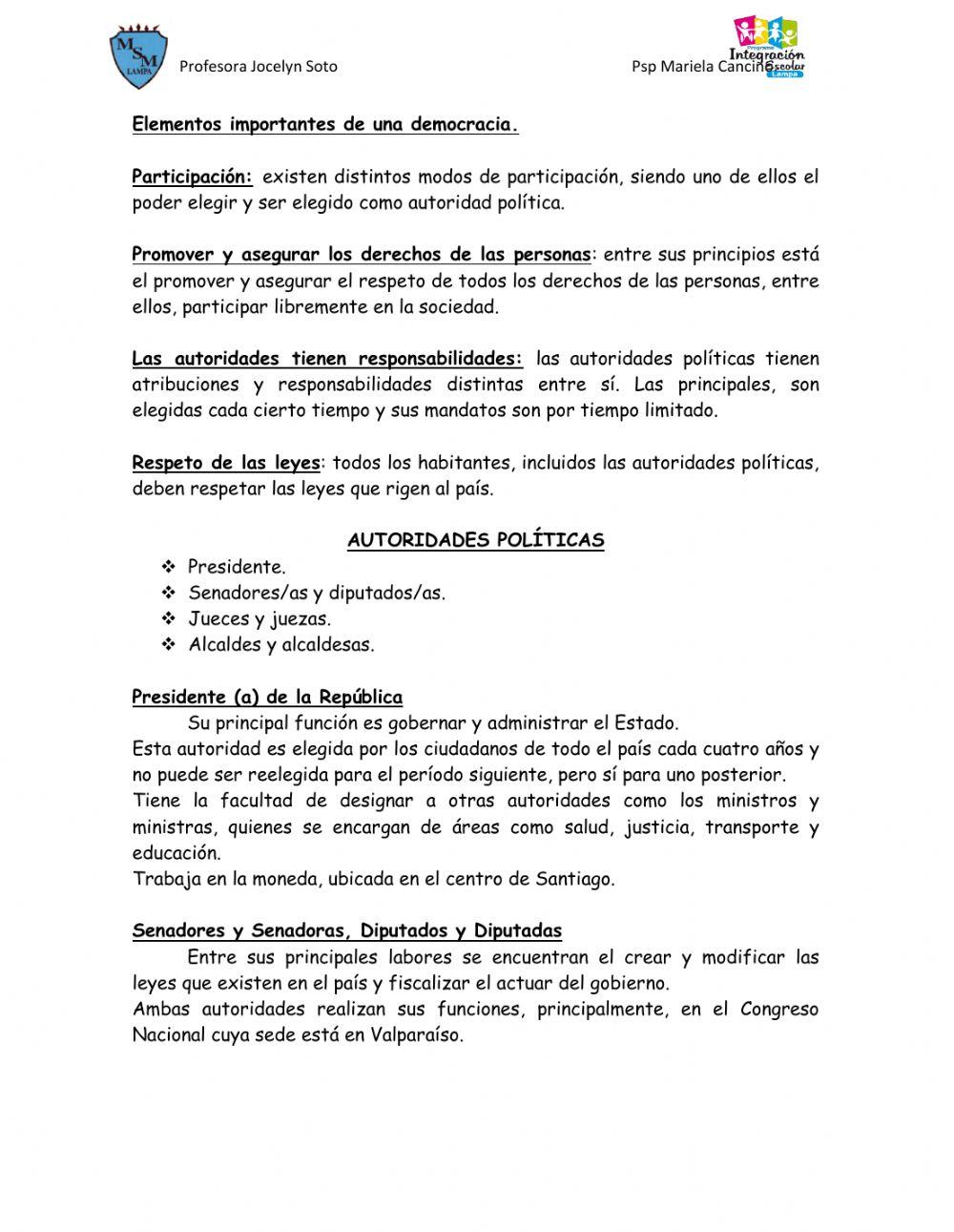 Organización política del país