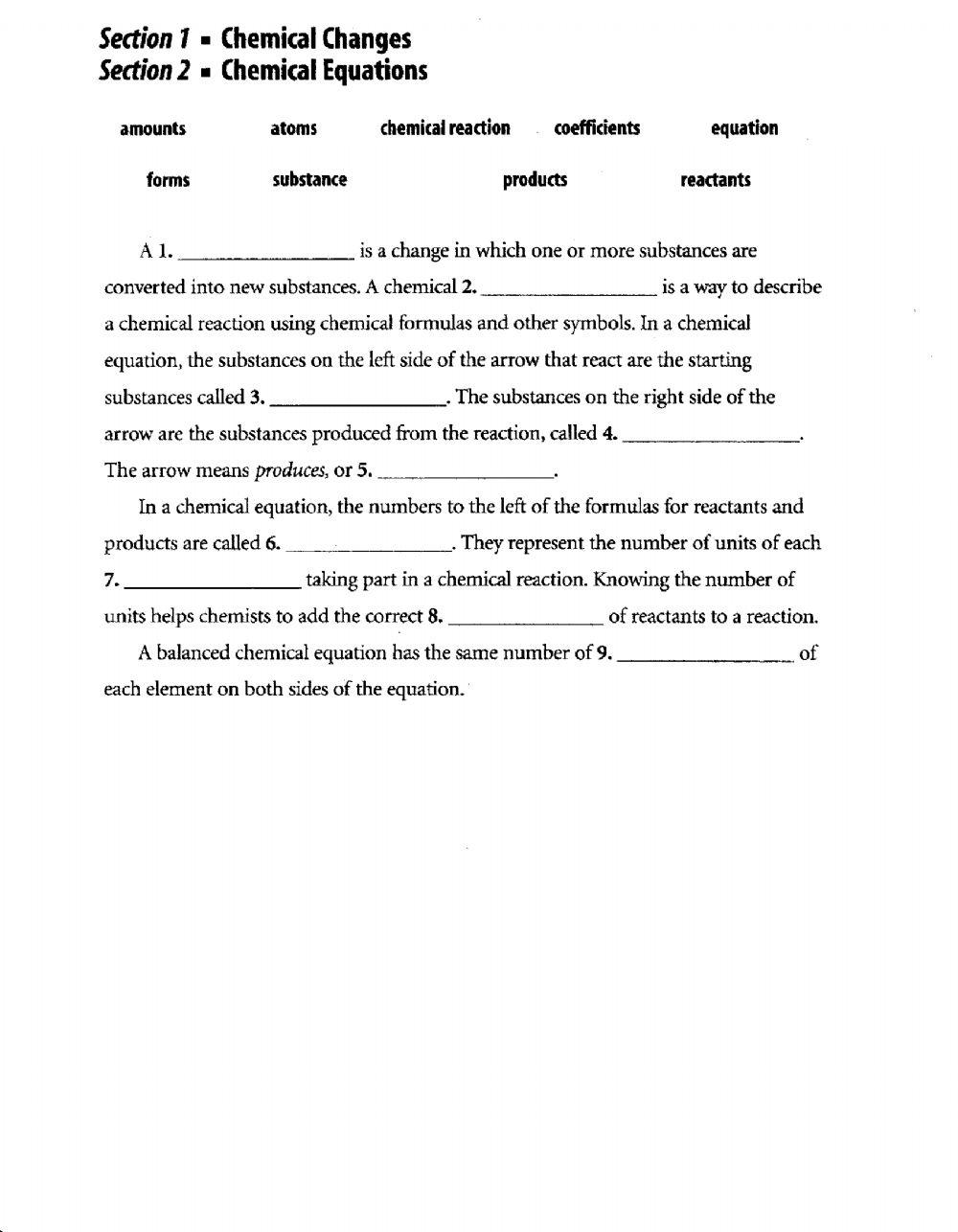 Chemical Reactions - Key Terms