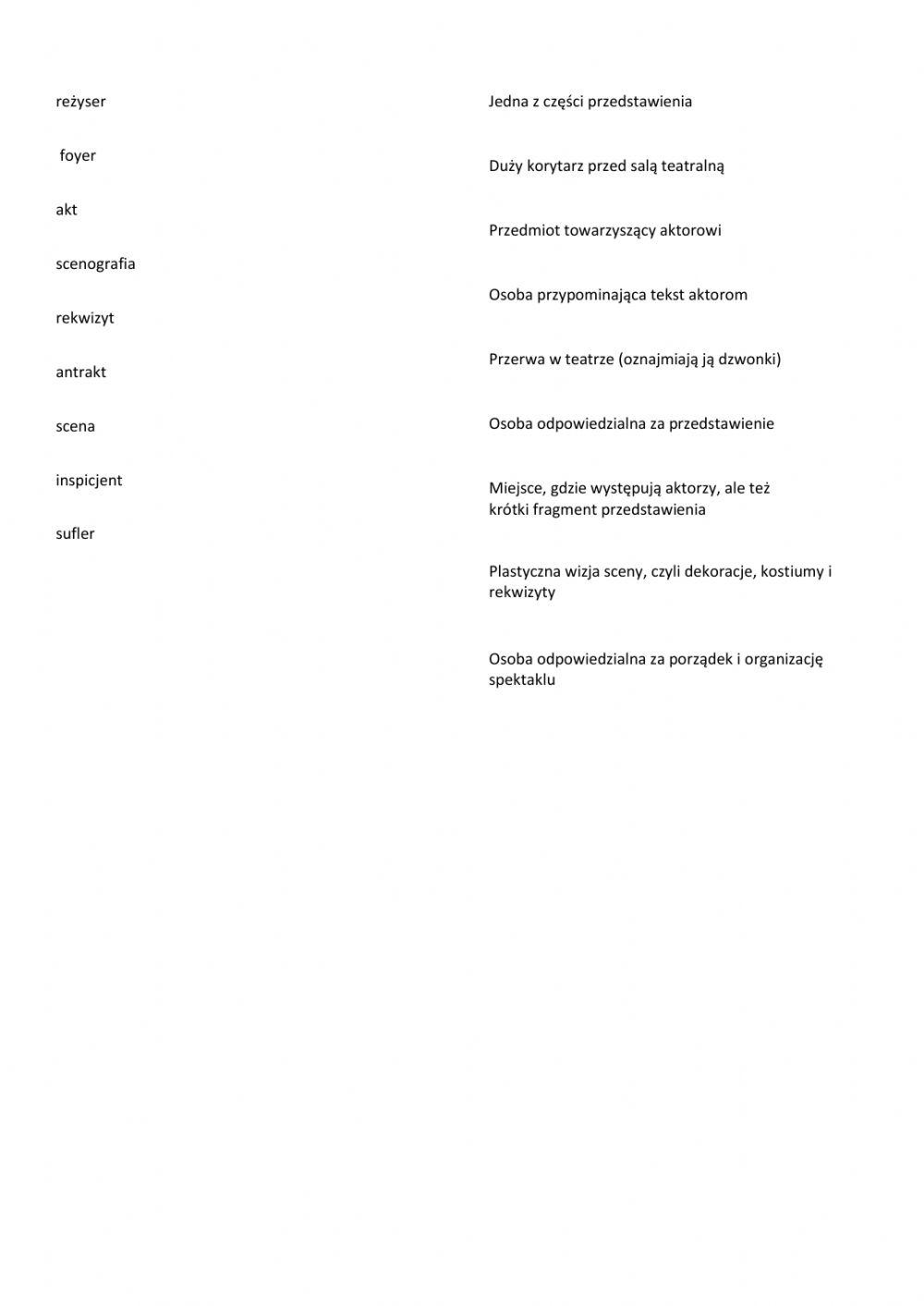 Słownictwo teatralne