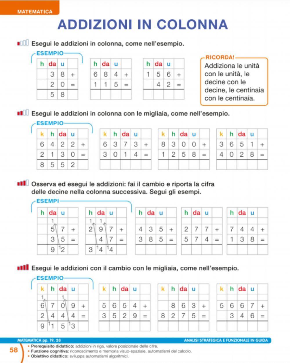 Addizioni in colonna