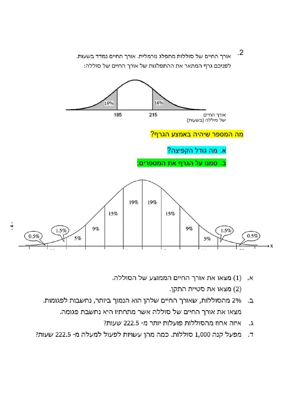 התפלגות נורמלית סיכום שאלות מיוחדות יב